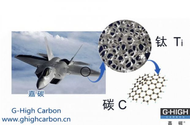 嘉碳增碳劑|助力航空工業(yè)，逐夢藍(lán)天